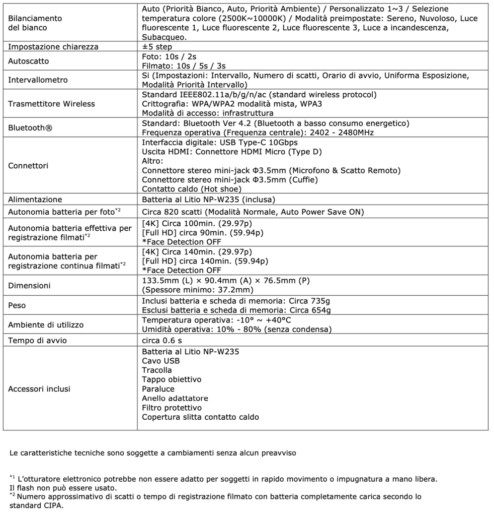 Screenshot-2025-03-21-alle-13.36.39-982x1024 FUJIFILM GFX100RF - La rivoluzione nel Large Format
